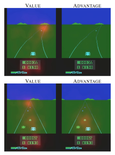 Dueling DQN (Tensorflow) - 强化学习 Reinforcement Learning | 易学习Python